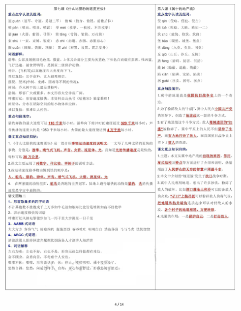 【课课贴】5年级上册每课重点生字组词认读贴，贴在课本空白处