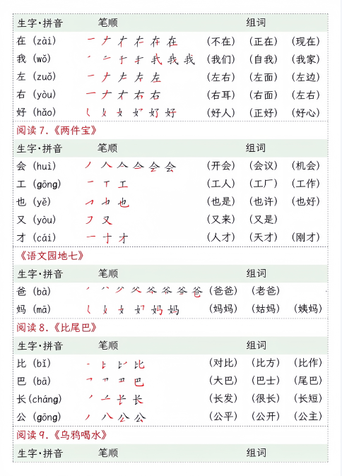 24秋一年级上册期末预习笔顺拼音组词课课贴